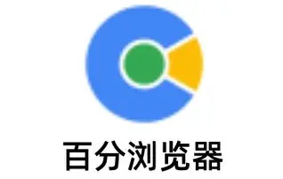 百分浏览器 Logo
